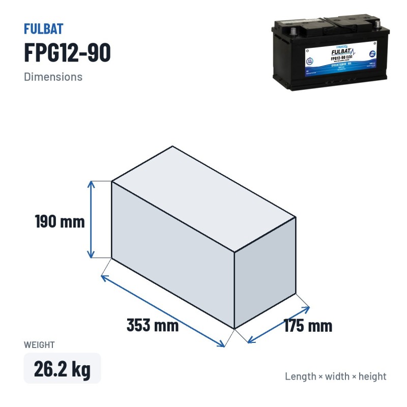 Mobility scooter battery Fulbat FPG12-90 12V 90Ah GEL – dimensions 353 × 175 × 190 mm