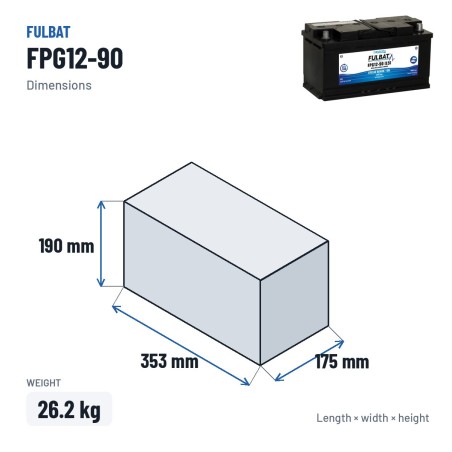 Mobility scooter battery Fulbat FPG12-90 12V 90Ah GEL – dimensions 353 × 175 × 190 mm