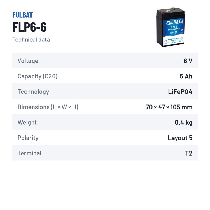 Bateria de scooter de mobilidade Fulbat FLP6-6 6.4V 5.4Ah LiFePO4