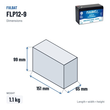 Batería de scooter de movilidad Fulbat FLP12-9 12.8V 9Ah LiFePO4 – medidas 151 × 65 × 99 mm