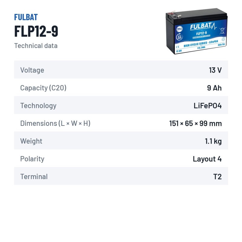 Batterie scooter de mobilité Fulbat FLP12-9 12.8V 9Ah LiFePO4 – fiche technique
