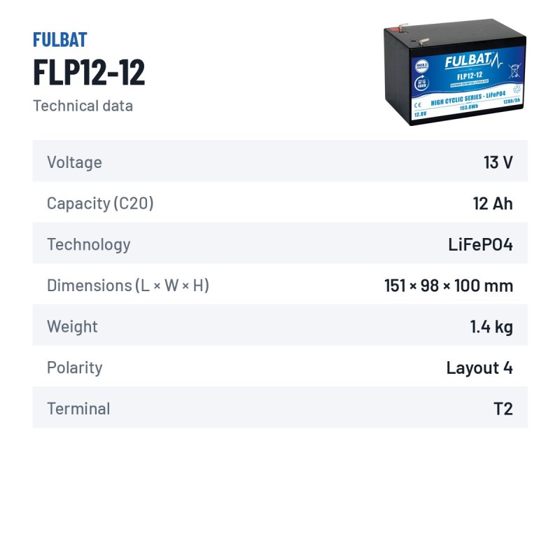 Batterie scooter de mobilité Fulbat FLP12-12 12.8V 12Ah LiFePO4 – fiche technique