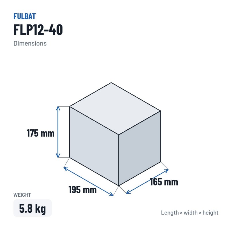 Batería de scooter de movilidad Fulbat FLP12-40 12.8V 40Ah LiFePO4 – medidas 195 × 165 × 175 mm