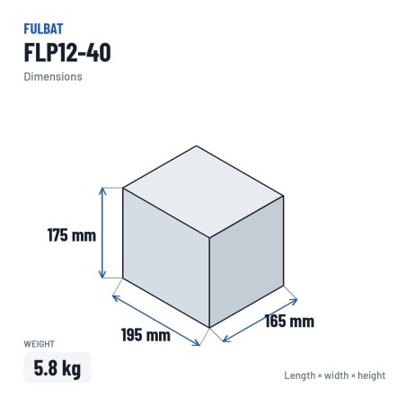 Batería de scooter de movilidad Fulbat FLP12-40 12.8V 40Ah LiFePO4 – medidas 195 × 165 × 175 mm