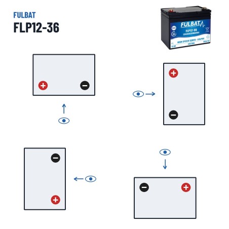 Batteria per scooter di mobilità Fulbat FLP12-36 12.8V 36Ah LiFePO4 – polarità (schema 1, + a sinistra)