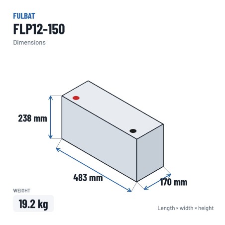 Batteria per scooter di mobilità Fulbat FLP12-150 12.8V 150Ah LiFePO4 – dimensioni 483 × 170 × 238 mm