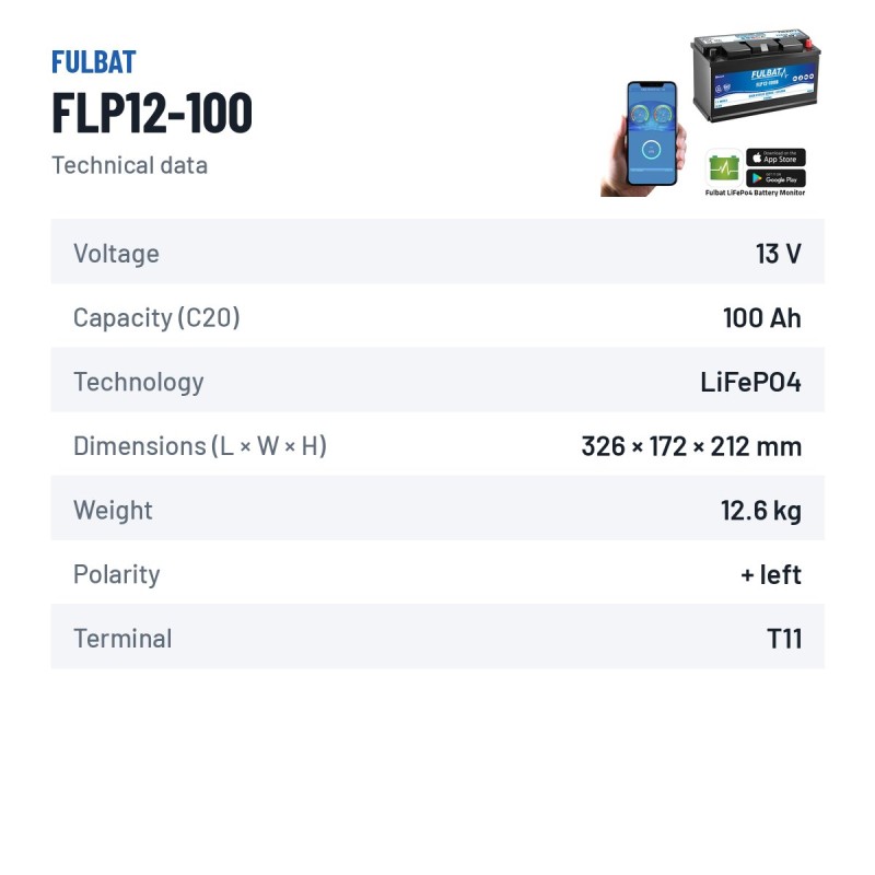 Batterie für Mobilitätsscooter Fulbat FLP12-100 12.8V 100Ah LiFePO4 – technische Daten