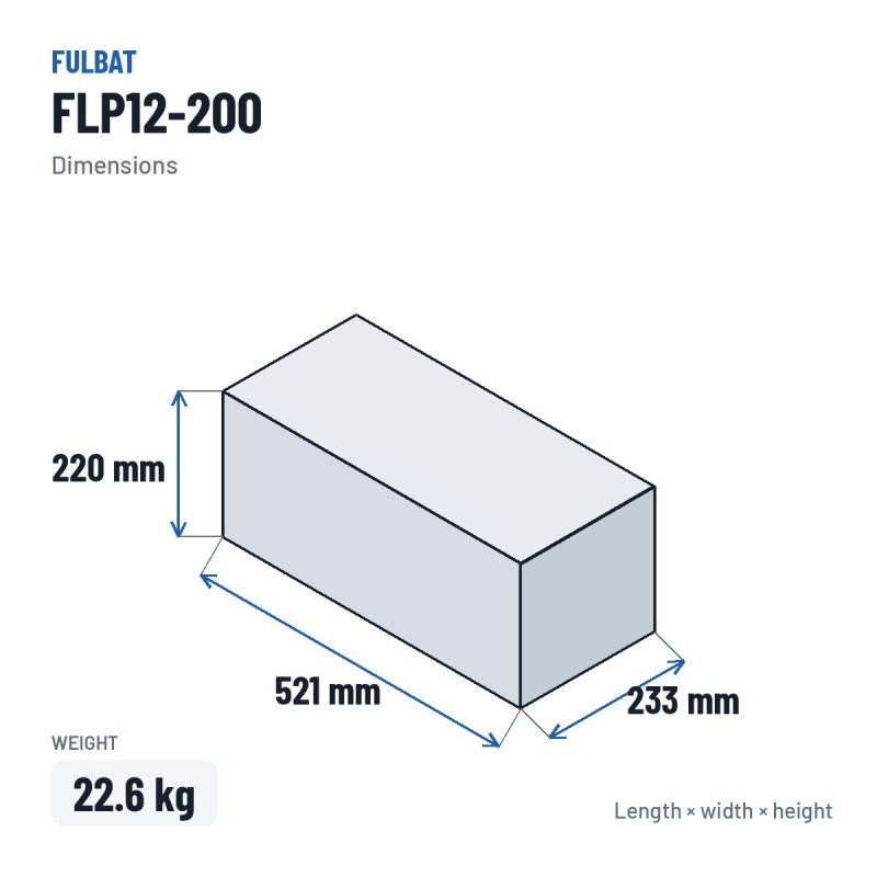 Batteria per scooter di mobilità Fulbat FLP12-200 12.8V 200Ah LiFePO4 – dimensioni 521 × 233 × 220 mm