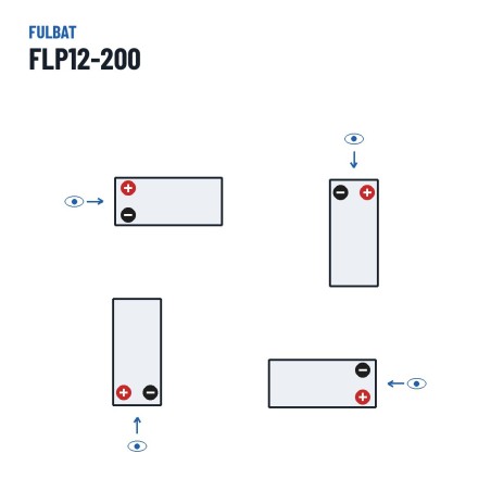 Batterie scooter de mobilité Fulbat FLP12-200 12.8V 200Ah LiFePO4 – polarité (schéma 3)