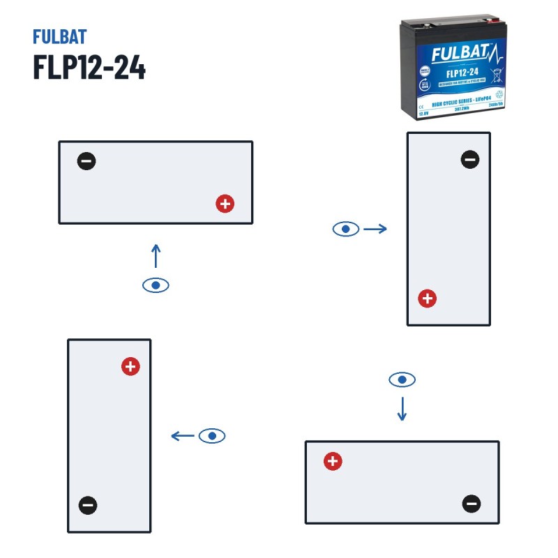 Mobility scooter battery Fulbat FLP12-24 12.8V 24Ah LiFePO4 – polarity (layout 2)