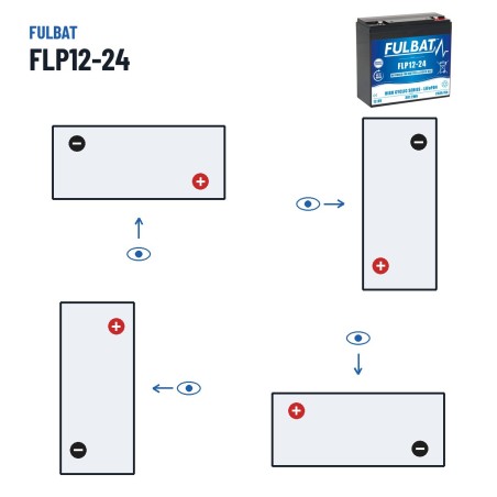 Batterie für Mobilitätsscooter Fulbat FLP12-24 12.8V 24Ah LiFePO4 – Polarität (Schaltung 2)