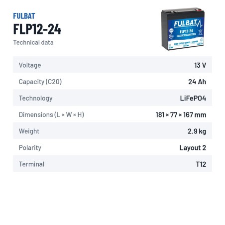 Batteria per scooter di mobilità Fulbat FLP12-24 12.8V 24Ah LiFePO4 – scheda tecnica