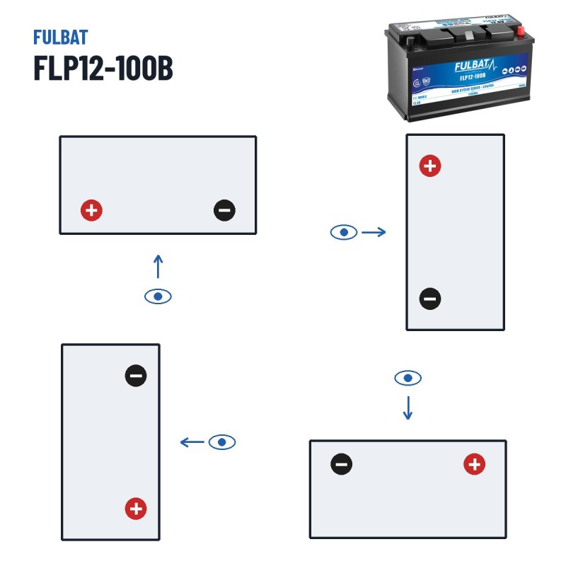 Batterie scooter de mobilité Fulbat FLP12-100B 12.8V 100Ah LiFePO4 – polarité (schéma 1, + à gauche)