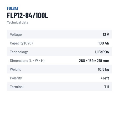 Mobility scooter battery Fulbat FLP12-84/100L 12.8V 100Ah LiFePO4 – technical data