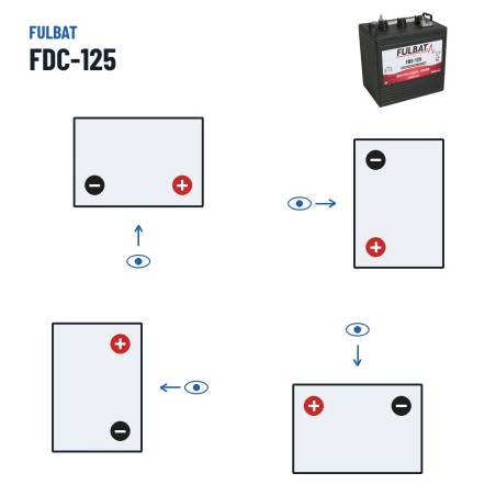 Batterie de traction Fulbat FDC-125 6V 195Ah – polarité (schéma 0, + à droite)