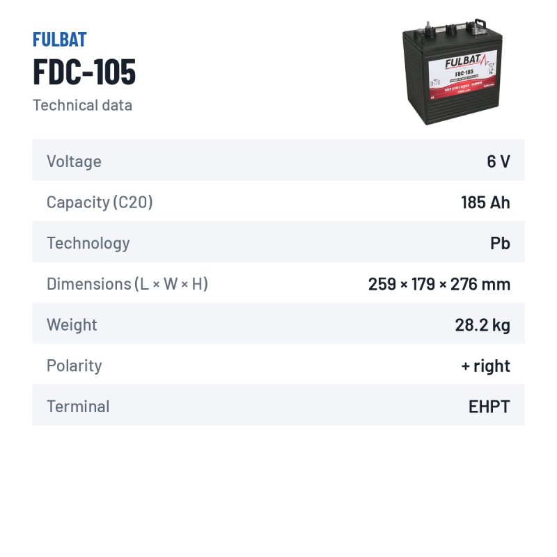 Batteria a trazione Fulbat FDC-105 6V 185Ah – scheda tecnica