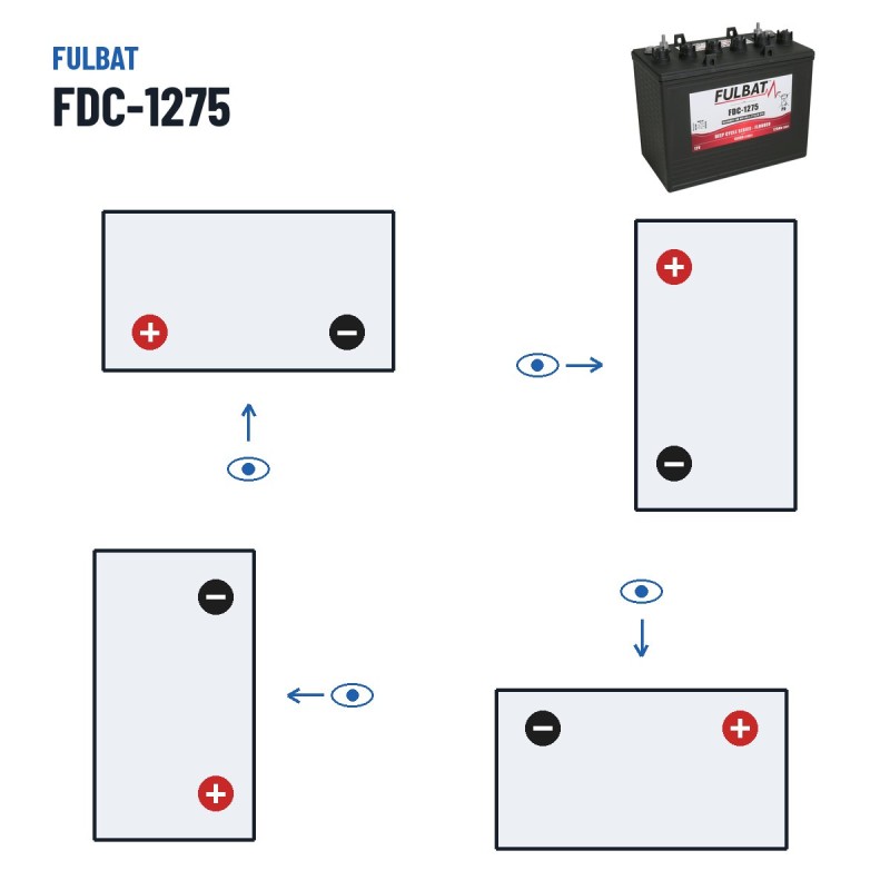Batterie de traction Fulbat FDC-1275 12V 120Ah | baterias.com