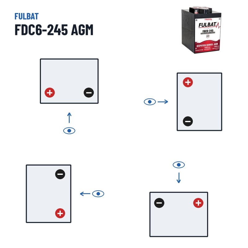 Traktionsbatterie Fulbat FDC6-245 AGM 6V 210Ah AGM | baterias.com