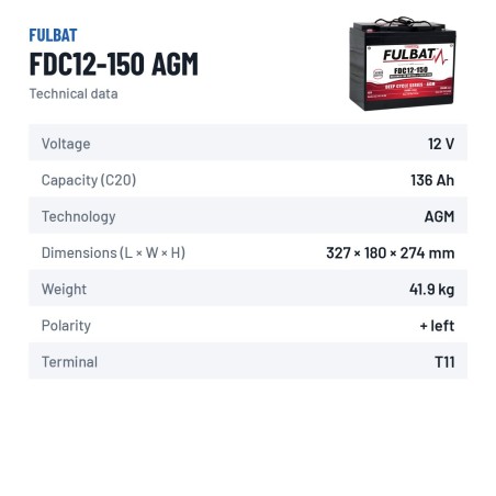 Traction battery Fulbat FDC12-150 AGM 12V 136Ah AGM – technical data