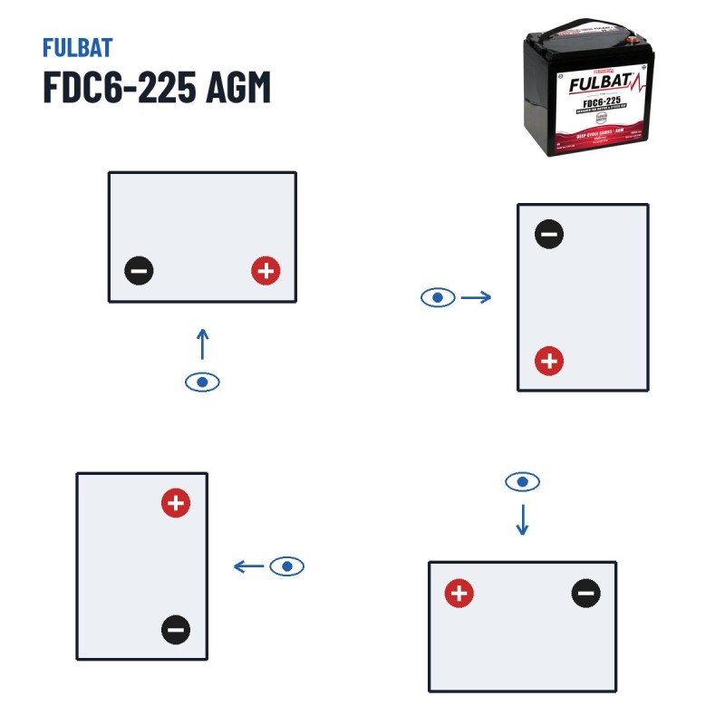 Bateria de tração Fulbat FDC6-225 AGM 6V 192Ah AGM – polaridade (esquema 0, + direita)
