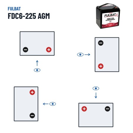 Bateria de tração Fulbat FDC6-225 AGM 6V 192Ah AGM – polaridade (esquema 0, + direita)