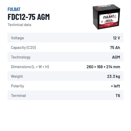 Traktionsbatterie Fulbat FDC12-75 AGM 12V 75Ah AGM | baterias.com