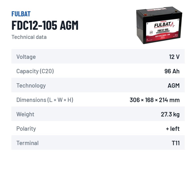 Bateria de tração Fulbat FDC12-105 AGM 12V 96Ah AGM – ficha técnica