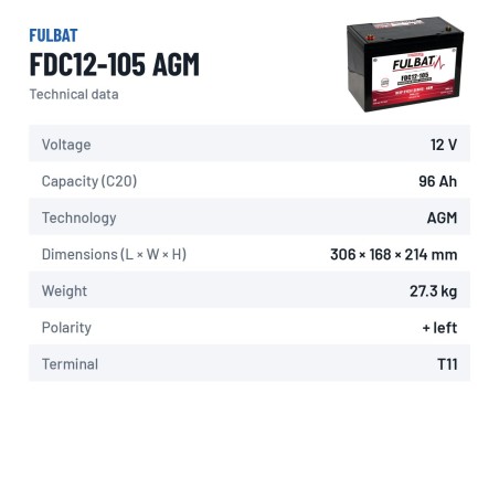 Bateria de tração Fulbat FDC12-105 AGM 12V 96Ah AGM – ficha técnica