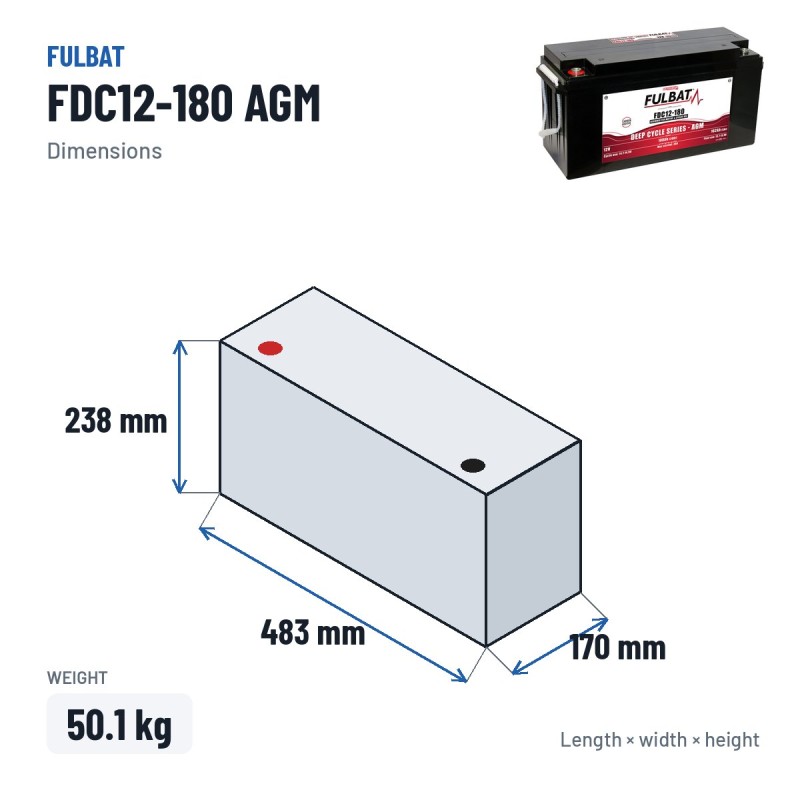Traktionsbatterie Fulbat FDC12-180 AGM 12V 162Ah AGM – Abmessungen 483 × 170 × 238 mm