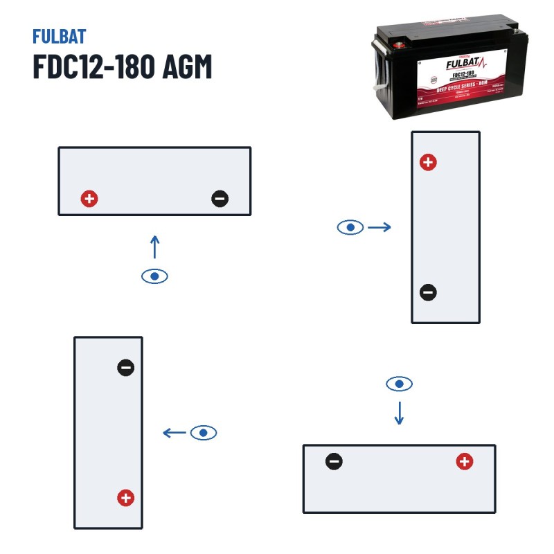 Traction battery Fulbat FDC12-180 AGM 12V 162Ah AGM – polarity (layout 1, + left)