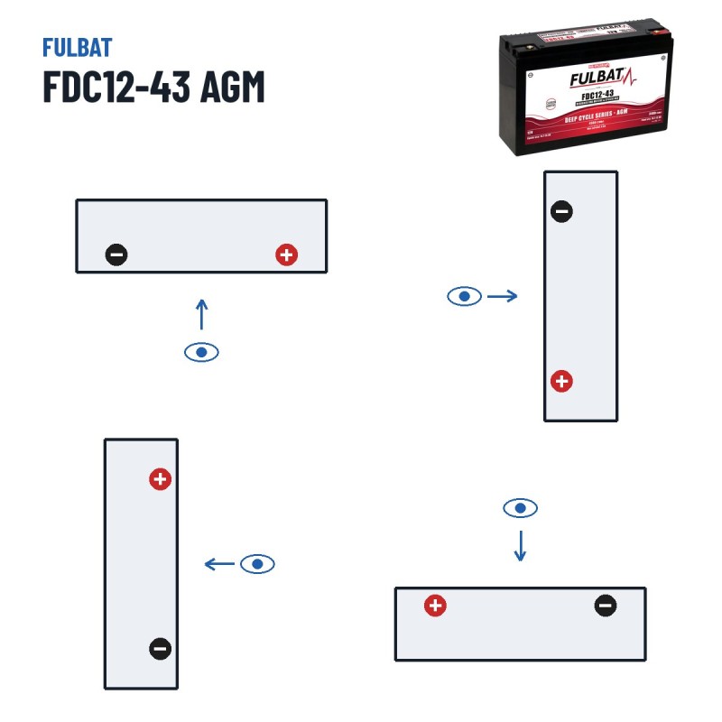 Batteria a trazione Fulbat FDC12-43 AGM 12V 34Ah AGM – polarità (schema 0, + a destra)