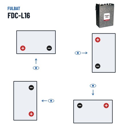 Bateria de tração Fulbat FDC-L16 6V 344Ah – polaridade (esquema 1, + esquerda)