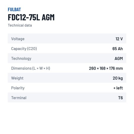 Traktionsbatterie Fulbat FDC12-75L AGM 12V 65Ah AGM – technische Daten