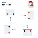 Batteria a trazione Fulbat FDCT6-185 6V 185Ah – polarità (schema 1, + a sinistra)