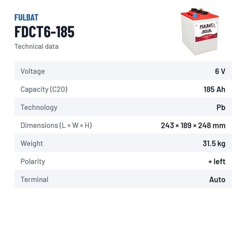 Batteria a trazione Fulbat FDCT6-185 6V 185Ah – scheda tecnica