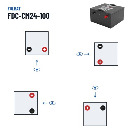 Floor scrubber battery Fulbat FDC-CM24-100 25.6V 100Ah LiFePO4 – polarity (layout 0, + right)