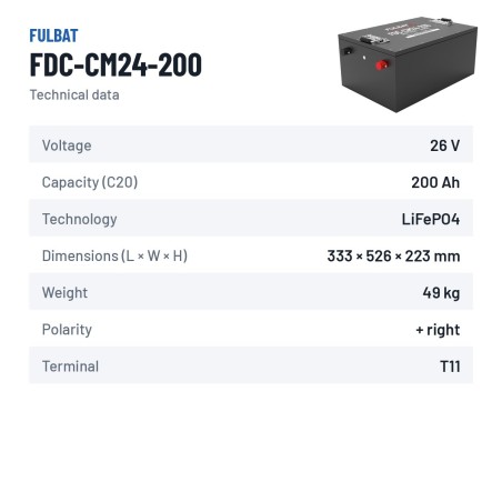Scheuersaugmaschinen-Batterie Fulbat FDC-CM24-200 25.6V 200Ah LiFePO4 – technische Daten
