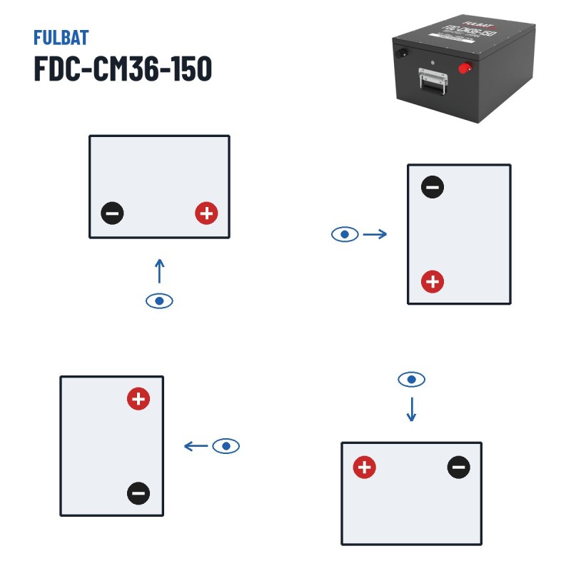 Batería para fregadora Fulbat FDC-CM36-150 36V 150Ah LiFePO4 – polaridad (esquema 0, + derecha)