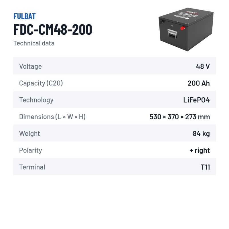 Batería para fregadora Fulbat FDC-CM48-200 48V 200Ah LiFePO4 – ficha técnica