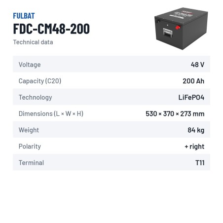 Batería para fregadora Fulbat FDC-CM48-200 48V 200Ah LiFePO4 – ficha técnica