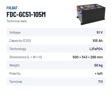 Bateria de carrinho de golfe Fulbat FDC-GC51-105M 51.2V 105Ah LiFePO4 – ficha técnica