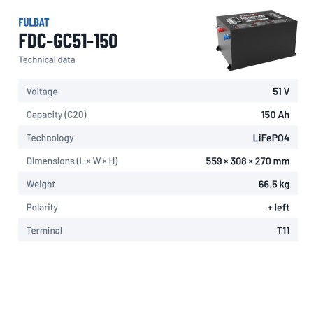 Batterie de voiturette de golf Fulbat FDC-GC51-150 51V 150Ah LiFePO4 – fiche technique