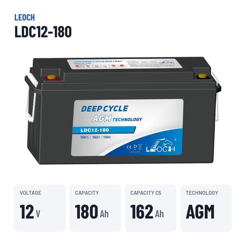 Wohnmobilbatterie Leoch LDC12-180 12V 180Ah AGM – wichtigste Daten