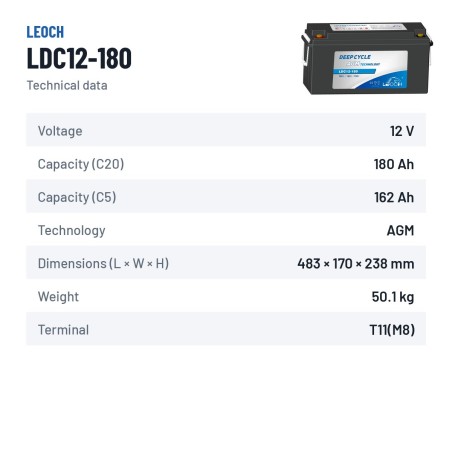 Batteria caravan Leoch LDC12-180 12V 180Ah AGM – scheda tecnica