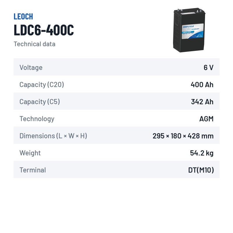 Batterie de voiturette de golf Leoch LDC6-400C 6V 400Ah AGM – fiche technique