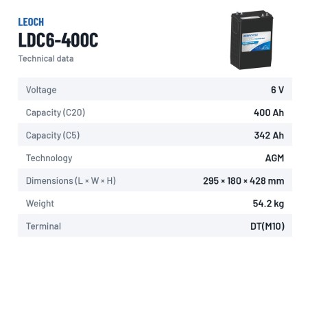 Batterie de voiturette de golf Leoch LDC6-400C 6V 400Ah AGM – fiche technique