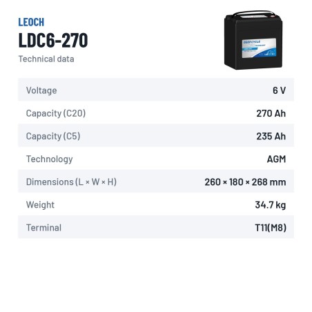 Golf cart battery Leoch LDC6-270 6V 270Ah AGM – technical data