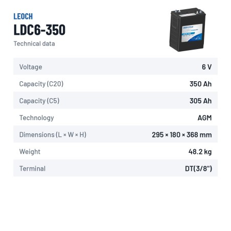 Batterie de voiturette de golf Leoch LDC6-350 6V 350Ah AGM – fiche technique