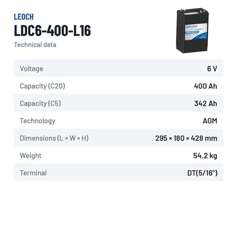 Batterie de voiturette de golf Leoch LDC6-400-L16 6V 400Ah AGM – fiche technique