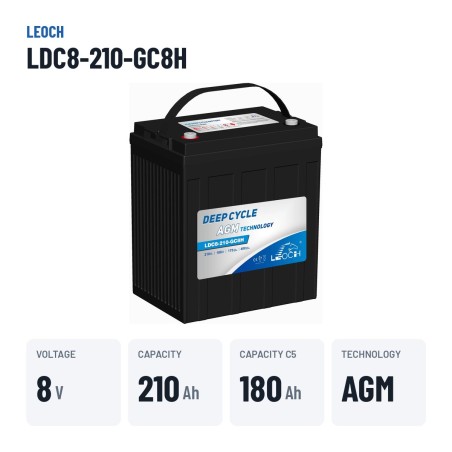 Batería de carrito de golf Leoch LDC8-210-GC8H 8V 210Ah AGM – datos clave